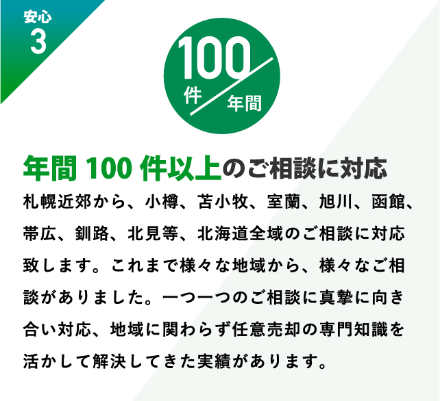年間100件以上のご相談に対応