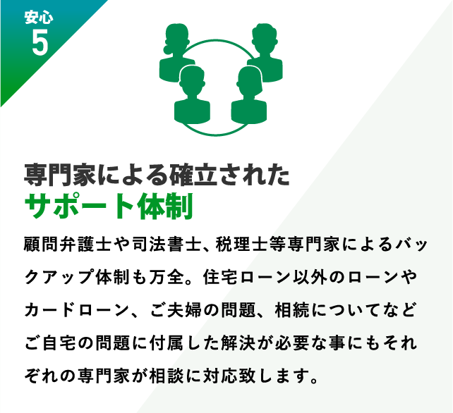 専門家による確立されたサポート体制