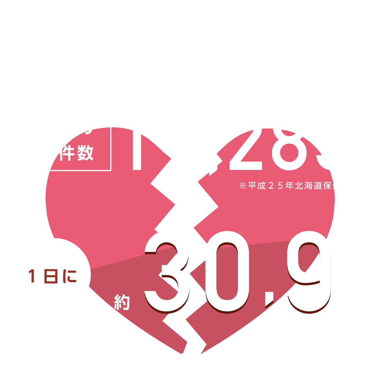 いまや離婚問題は特別なことではありません