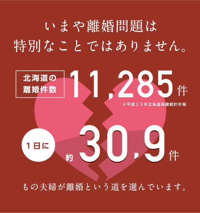 いまや離婚問題は特別なことではありません